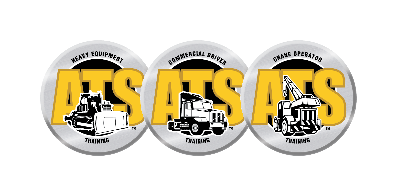 Associated Training Services Corp